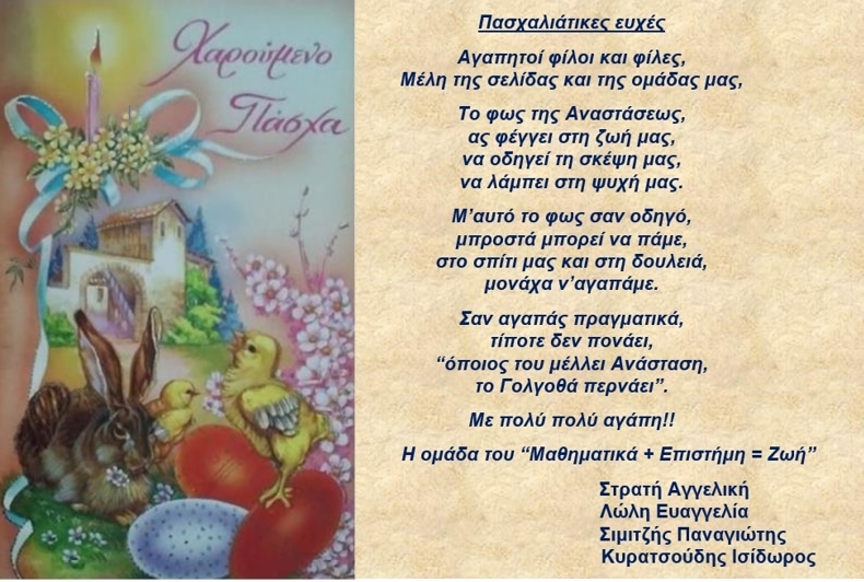 Πασχαλιάτικες Ευχές